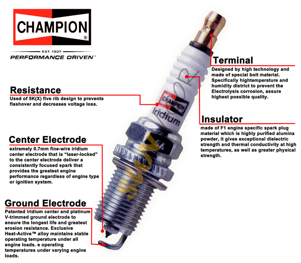 ����CHAMPION(�a�x ���b)�v(�� E)�X���ժ��`����˧�ˤ��C(���P�� ����� ���L)iridium spark plugs 9801 9802 9803 9804 9001 9002 9201 9202 9204 9804 9701�t�CSERIES