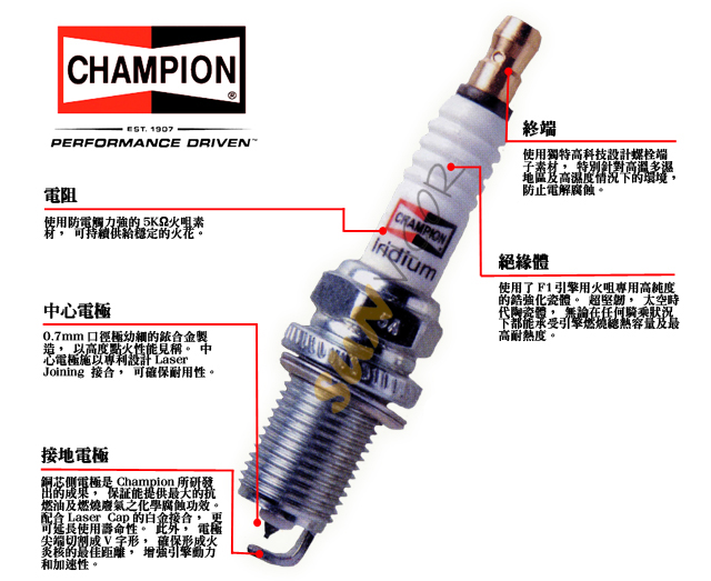 ����CHAMPION(�a�x ���b)�v(�� E)�X���ժ��`����˧�ˤ��C(���P�� ����� ���L)iridium spark plugs 9801 9802 9803 9804 9001 9002 9201 9202 9204 9804 9701�t�CSERIES