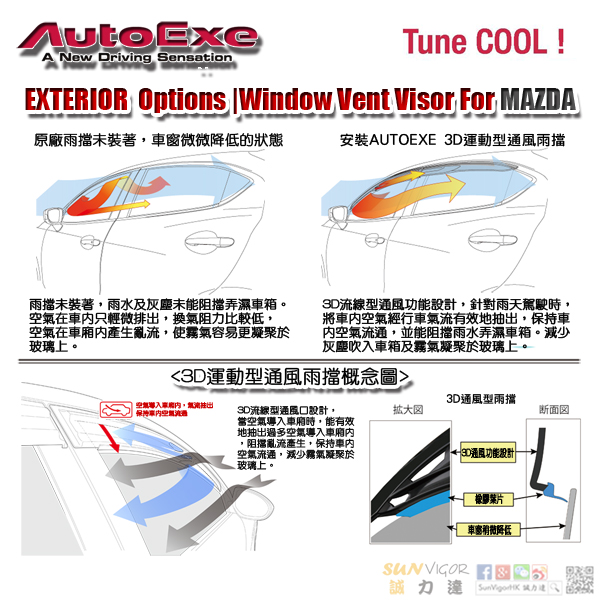 3D�B�ʫ��q���B�׷�����