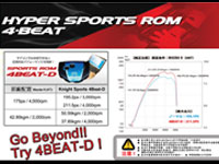 Knight Sports�w��SkyActiv-D��o�������S�I, �M����o 4BEAT-D ECU�q���ɯŦw�˹��